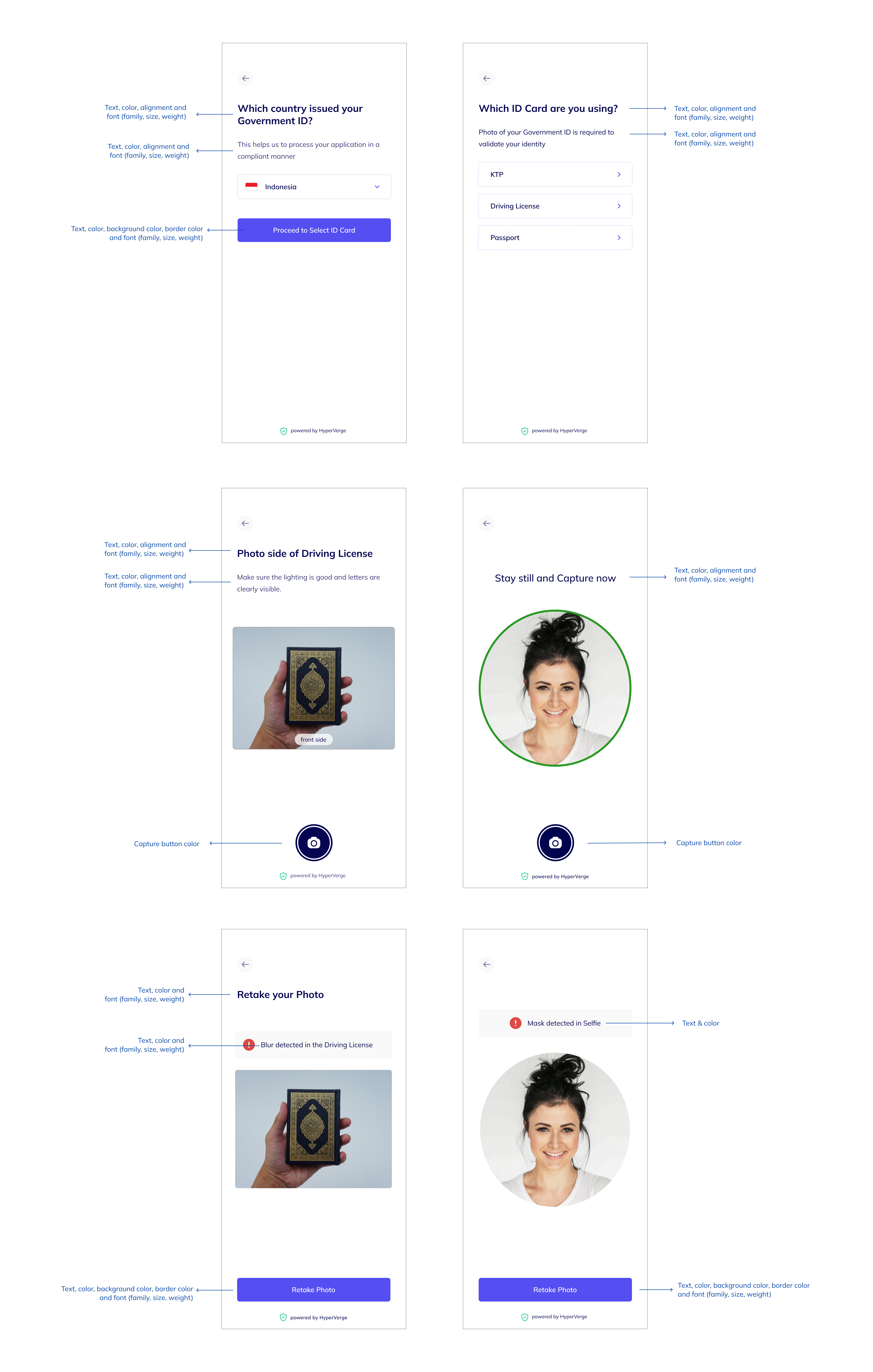 sdk-customisations